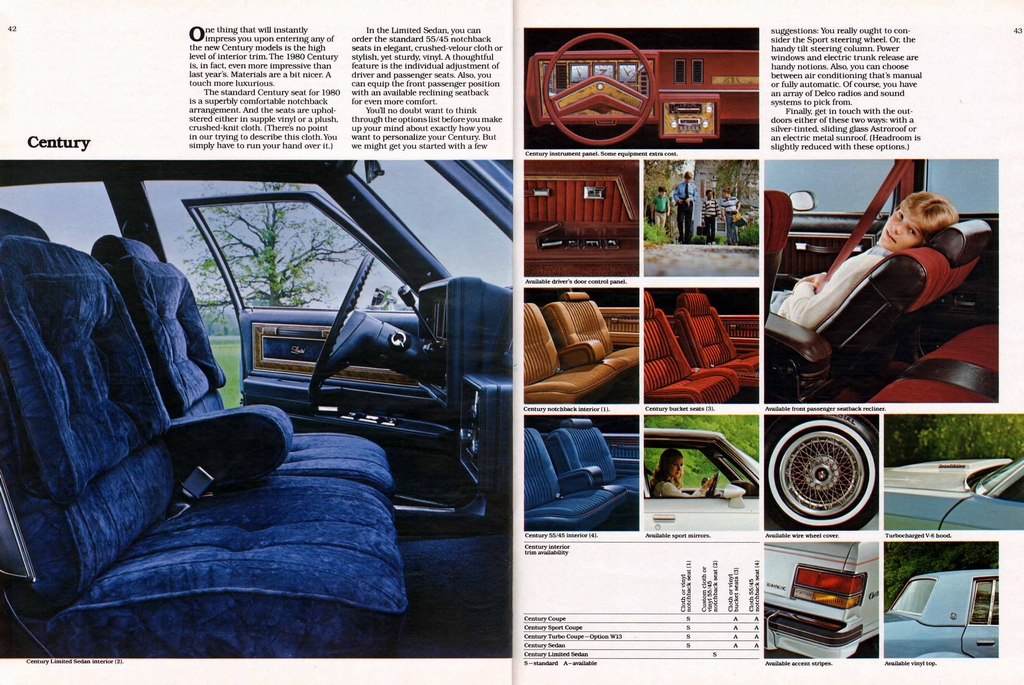 n_1980 Buick Full Line Prestige-42-43.jpg